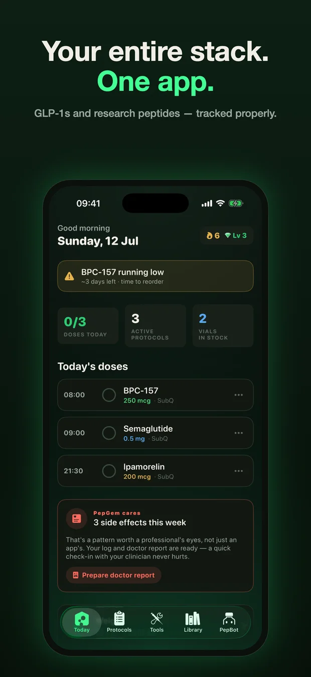 PepGem today screen